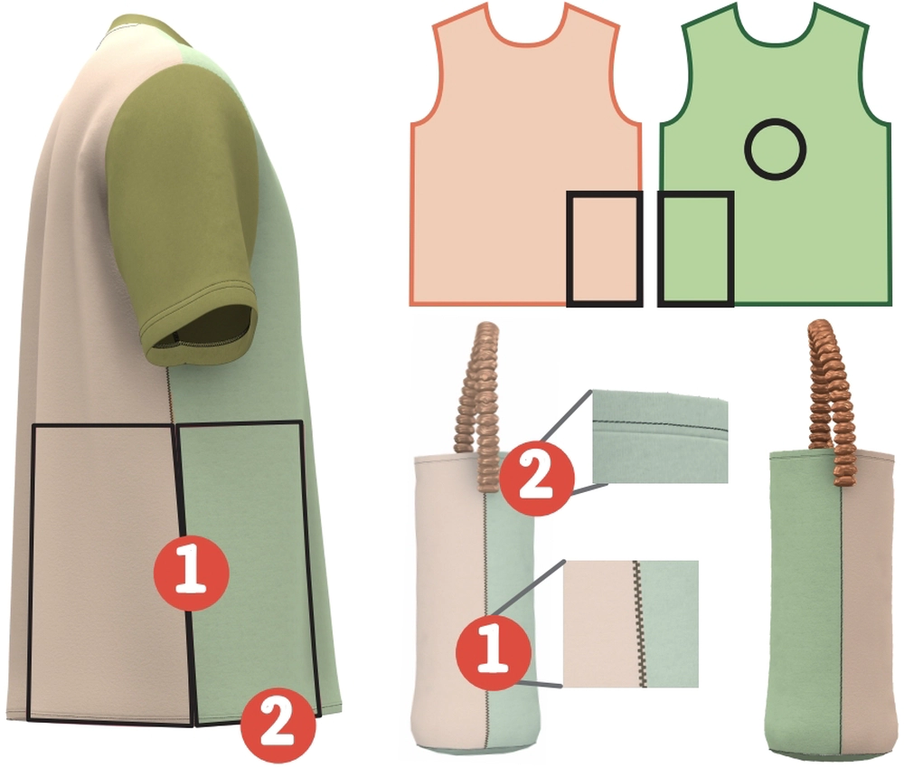 Rags2Riches: Computational Garment Reuse